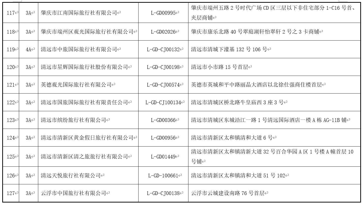 城市及道路照明叁级 第383页
