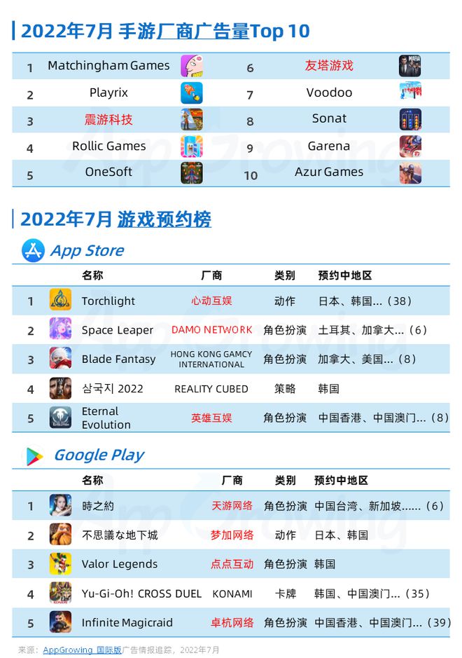 新澳天天开奖资料大全103期,免费分享定义解读_CKI45.610本地版