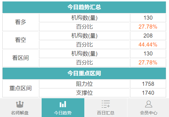 新奥门金码六肖,可依赖操作方案_JUA45.505珍贵版