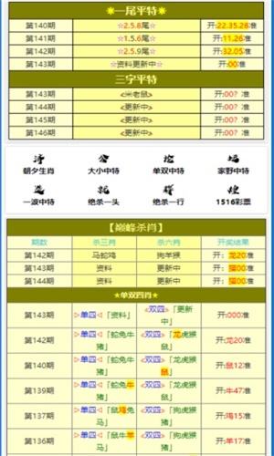 澳门三肖三码精准100%小马哥,高效运行支持_JZD45.873天然版