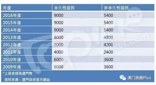 2024澳门特马今晚开什么,案例实证分析_VGC45.746DIY工具版