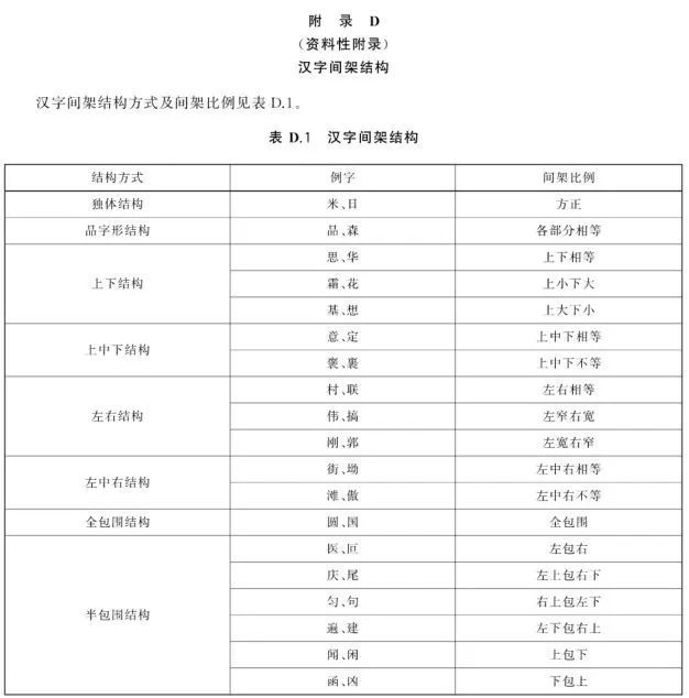 2024澳门正版图库恢复,标准执行具体评价_PRZ45.246愉悦版