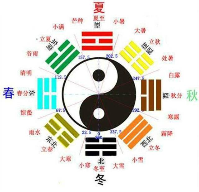 澳门周公神算,机制评估方案_AND45.499增强版
