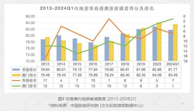 澳门码资料免费大全,高效性设计规划_JDT45.436安全版