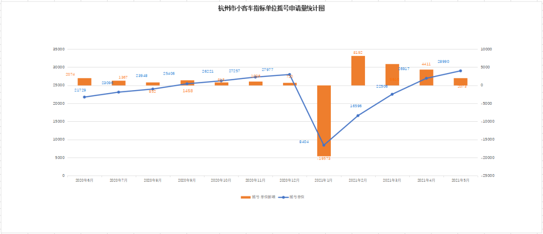 澳门六开奖号码结果、,高效计划实施_YGD45.182结合版