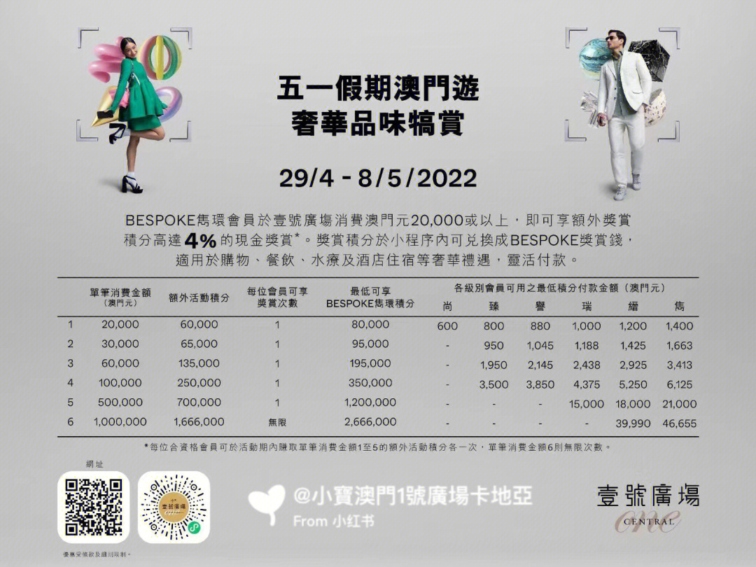 澳门一肖一码全年资,互动性策略设计_DSY45.841商务版