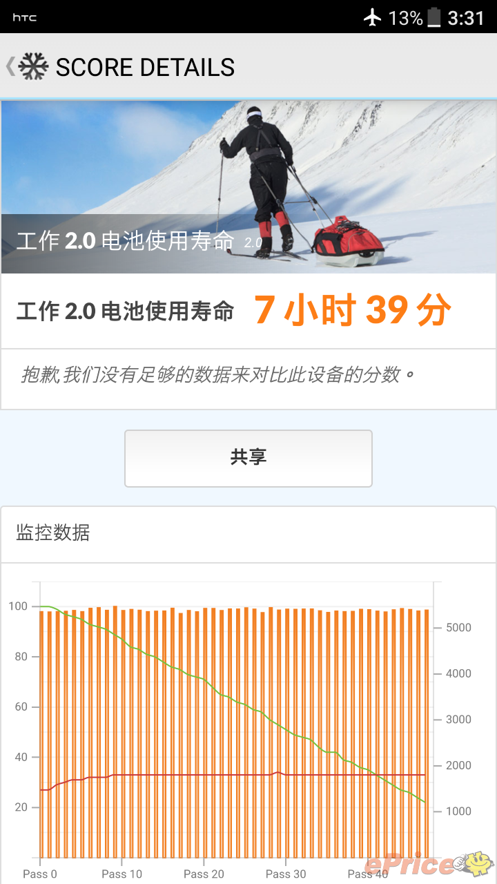 2024澳门正版免费资料大全新闻,标准执行具体评价_EAR45.586先锋实践版