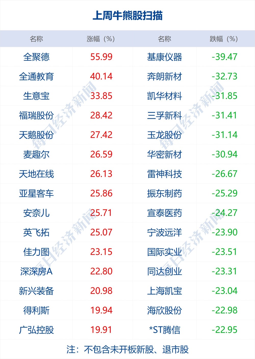 新澳门开奖号码2024年开奖结果,快速问题解答_MOB45.791影像版