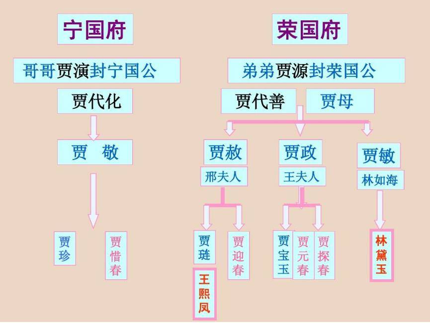 二四六管家婆期期准资料,解析解释说法_LEN45.272寻找版