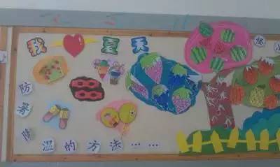 幼儿园夏季主题墙最新,幼儿园夏季主题墙最新，变化中的学习乐园，自信与成就感的源泉