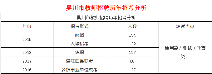 吴川梅录最新招聘幼师,吴川梅录的幼师新篇章，友情、梦想与陪伴的绚烂舞台