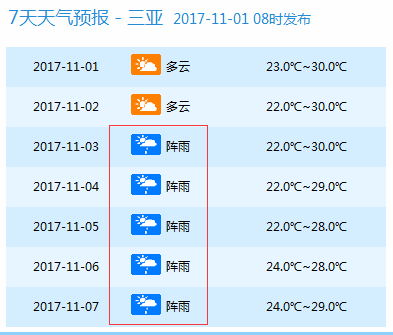 澳门六开奖号码今晚开奖结果查询,快速处理计划_BCX27.884内置版