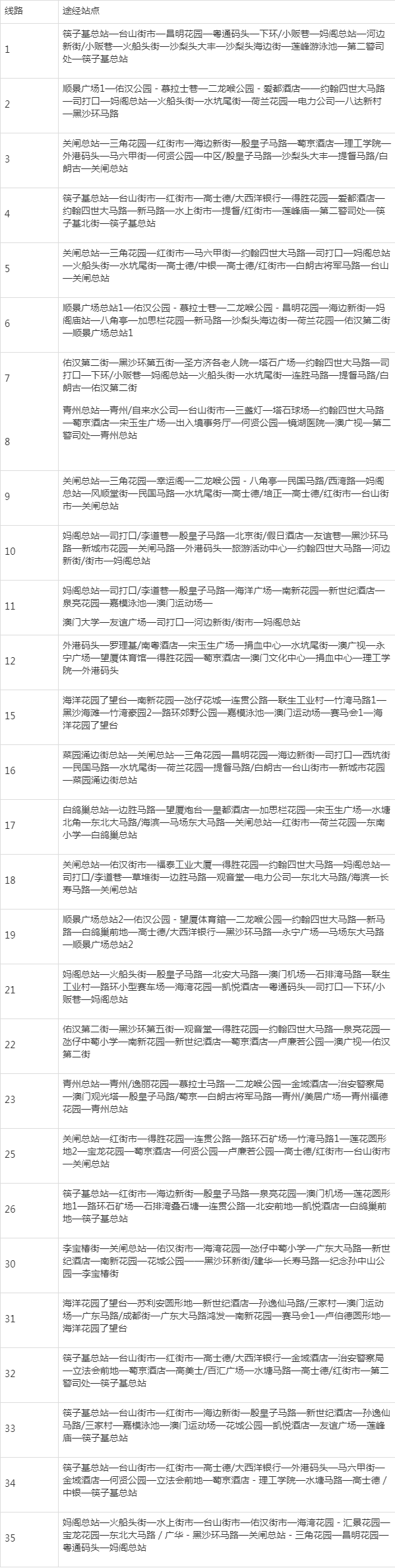 澳门内部资料大三巴网站诠释析落,权威解析方法_SGM27.910严选版