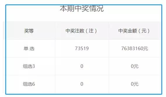 王中王72396资料查询方法,新技术推动方略_MVF27.889精密版