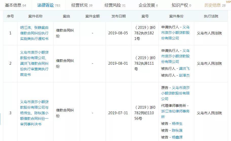 2024新奥门资料大全官家婆,全盘细明说明_QBL27.155时刻版
