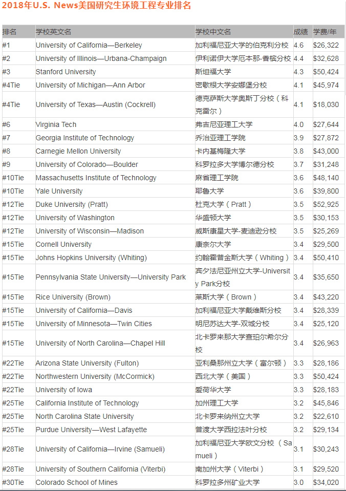 溲门六今彩开奖结果,专业数据解释设想_KYF27.928确认版