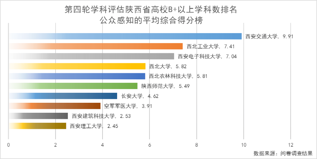 澳门王中王开奖结果一下子,精准数据评估_UIH27.724旅行版