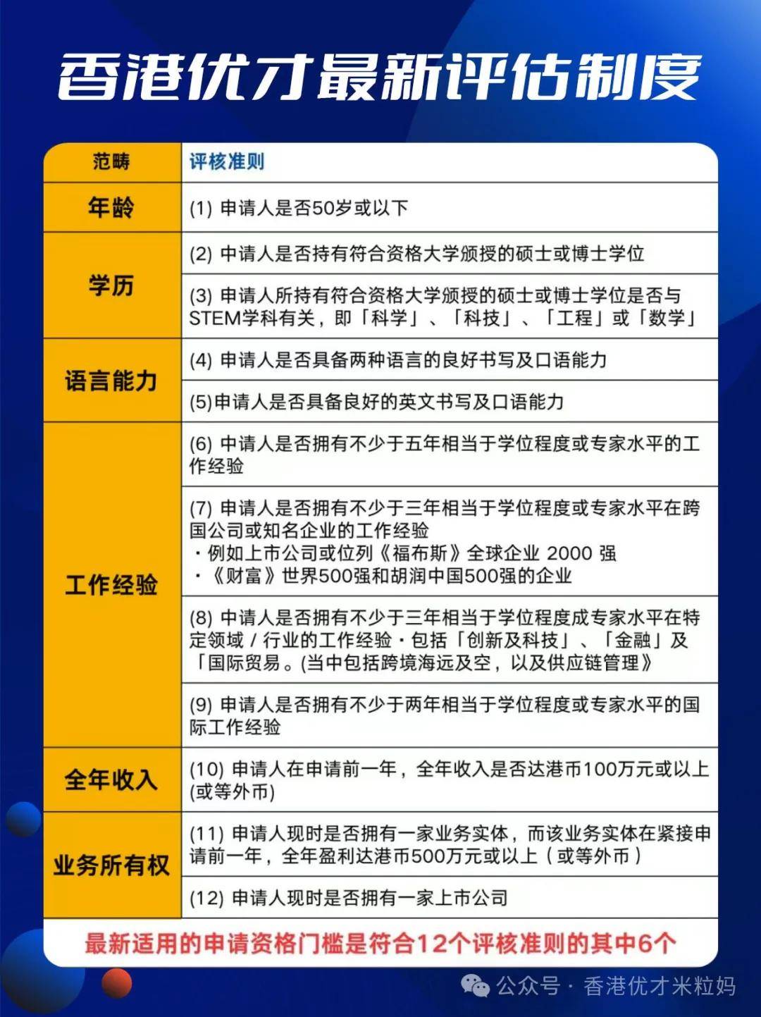 香港免六合最佳精选解析,标准执行具体评价_SRF27.906分析版