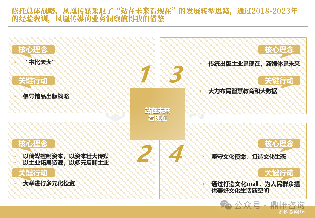 建筑装修装饰贰级 第353页