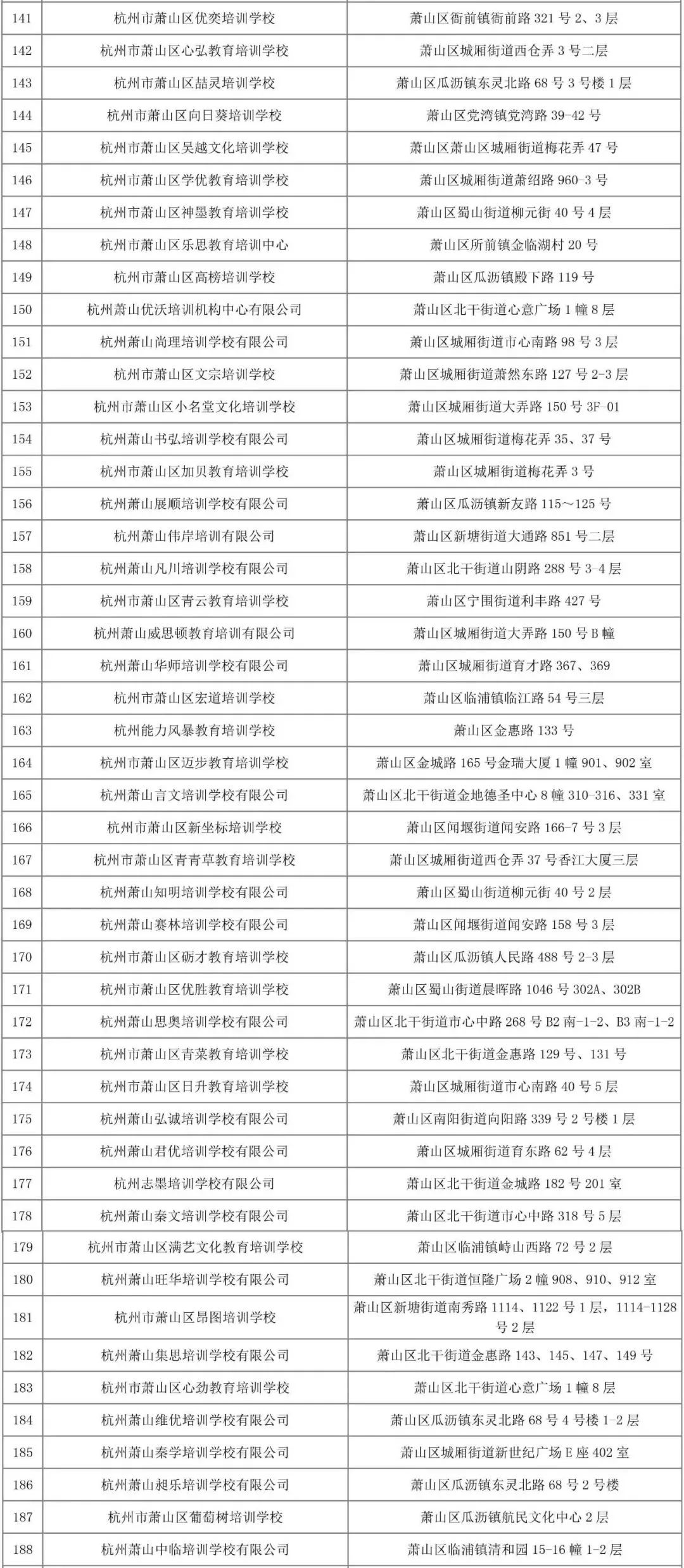 新澳门彩最新开奖记录查询表下载,社会责任实施_ZCX27.710解谜版