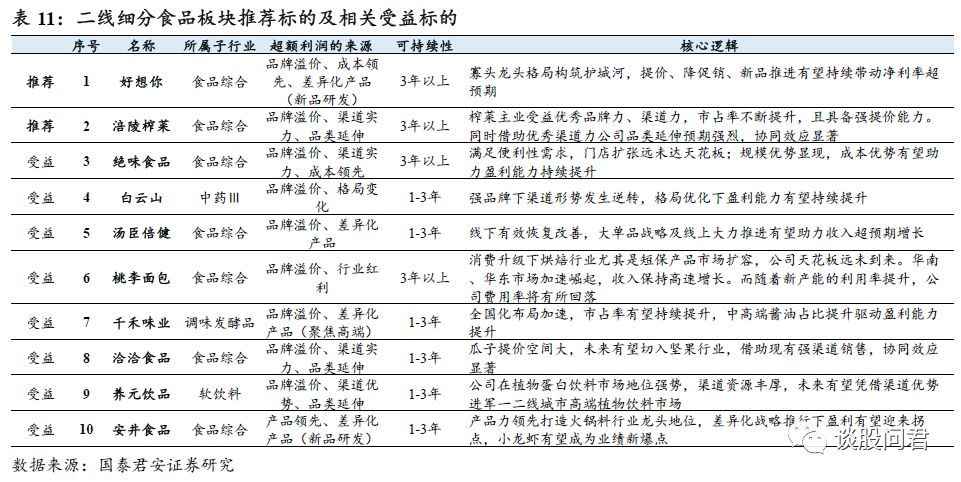 新澳开奖结果记录查询表,社会承担实践战略_EDV27.684深度版
