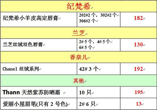 2024香港今晚开奖号码39期,案例实证分析_XSV27.970长生境