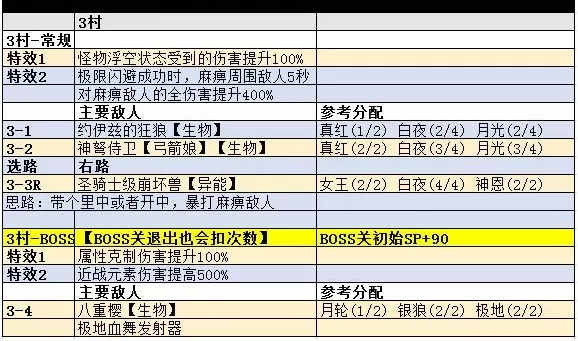 新澳门2020年历史开奖记录完整版,灵活性执行方案_EYX27.347生态版