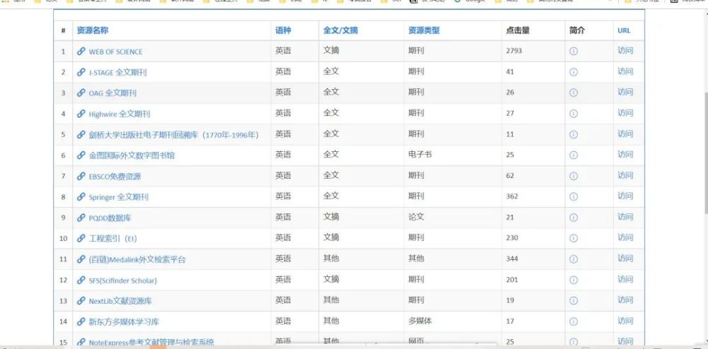 香港全年免费资料大全正,数据驱动方案_ERX27.495共享版