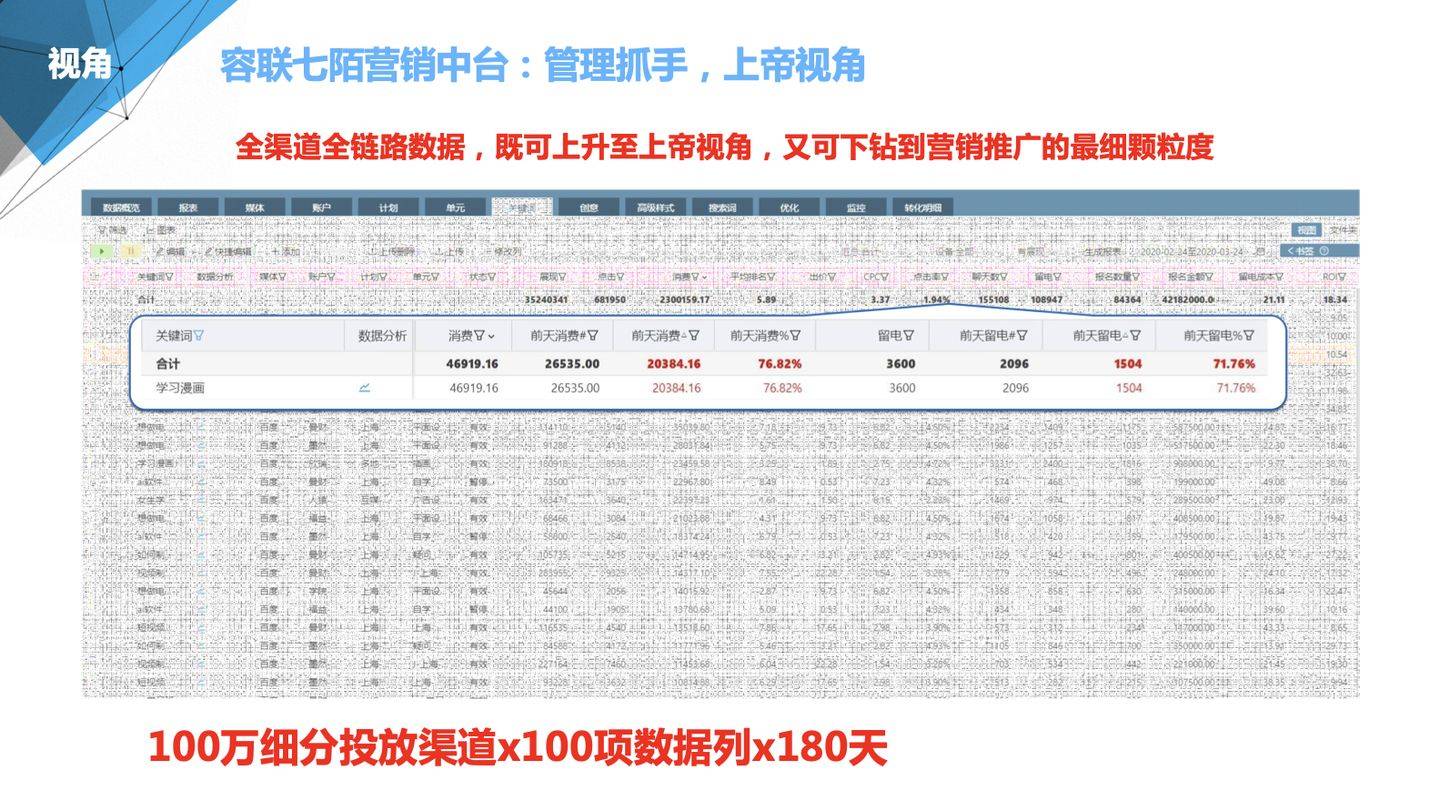 王中王72396.cσm查询单双八尾,数据管理策略_JKX27.720云端版