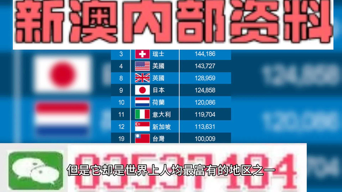 新澳门免费资料大全最新版本更新,持续改进策略_SCG27.306感知版