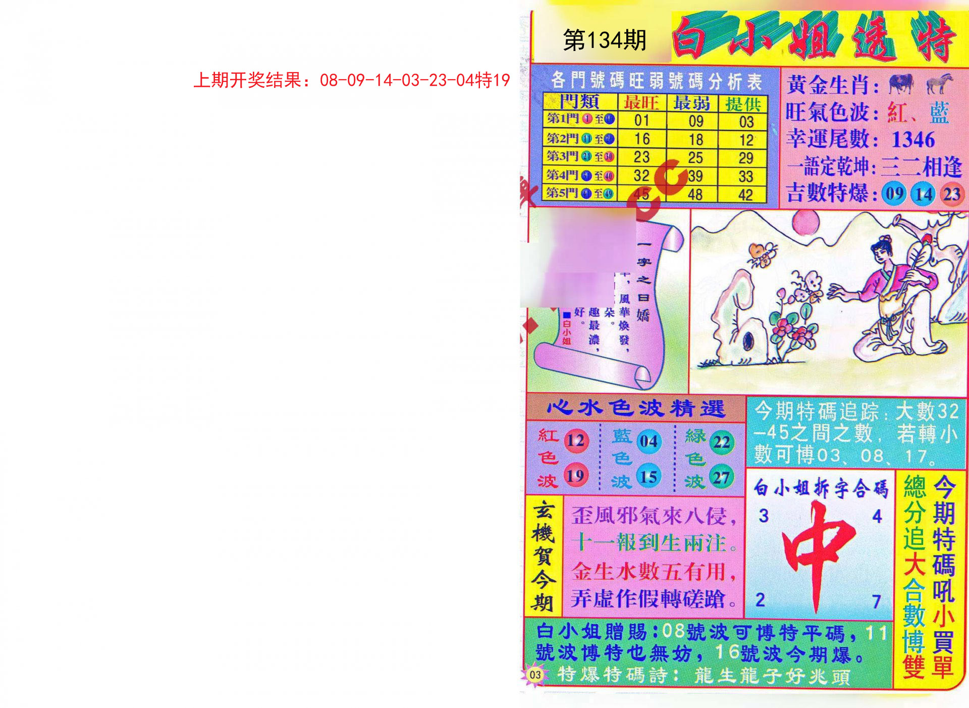 天中图库天中图天中图库087,数据解释说明规划_SAN27.424世界版