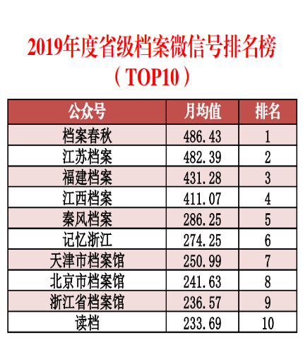 2024天天彩资料免费大全,专业数据解释设想_JXZ27.388硬件版