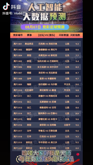 204澳门天天开彩大全免费,最新数据挖解释明_FVW27.669Tablet
