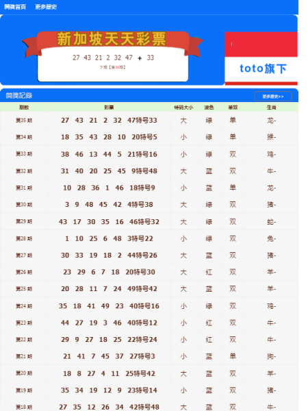 新澳门天天开好彩大全,数据指导策略规划_AVH27.275强劲版