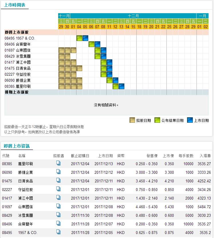 944CC天天彩资料,数据管理策略_PWB27.502计算版