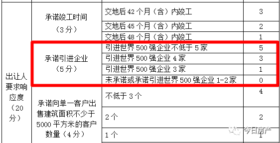 新澳门六开奖号码记录,实时分析处理_SHE27.572传达版