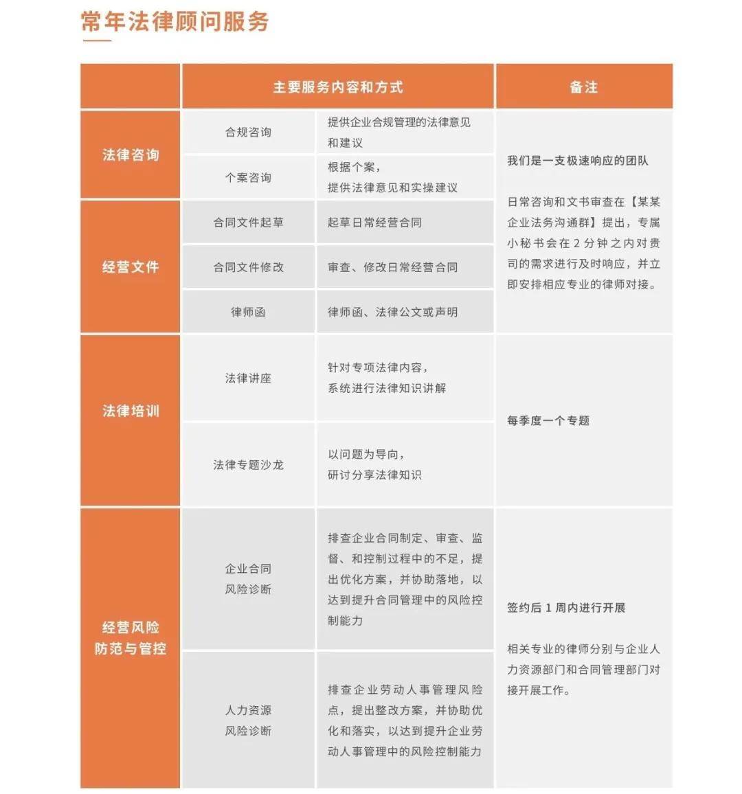 新澳好彩资料免费长期公开,数据导向计划_ZFS27.626时尚版