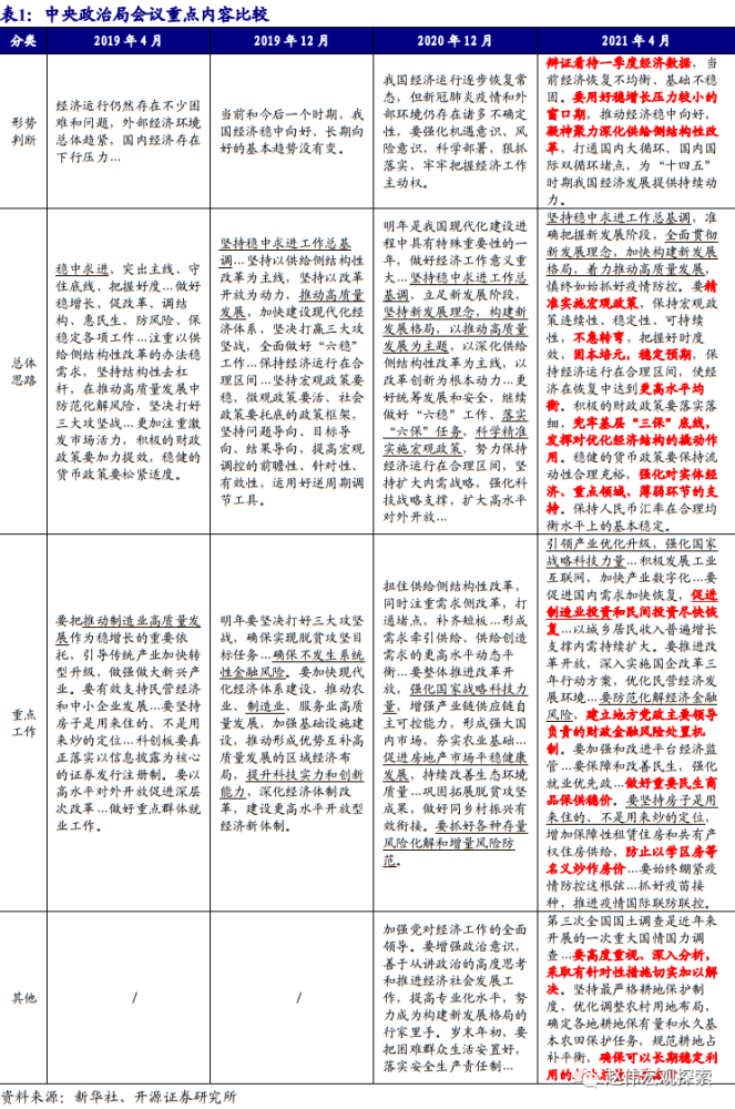 白小姐449999精准一句诗,高速应对逻辑_WOF27.428创新版