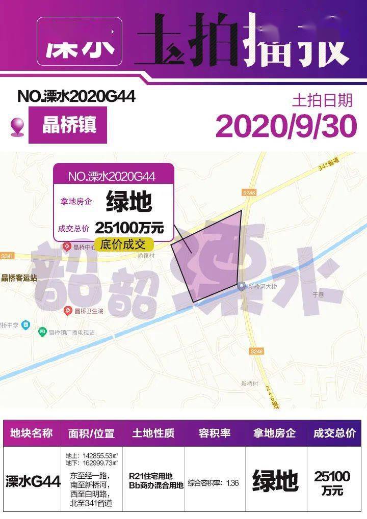 香港二四六开奖结果,最佳精选解释定义_XJT27.871后台版