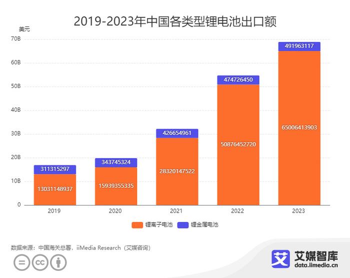 新澳门开彩结果,数据整合方案是什么,统计信息解析说明_XQS27.494娱乐版