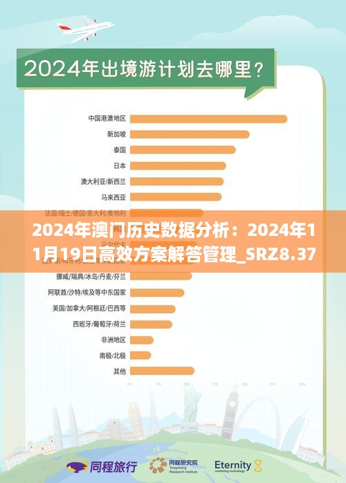 城市及道路照明叁级 第352页