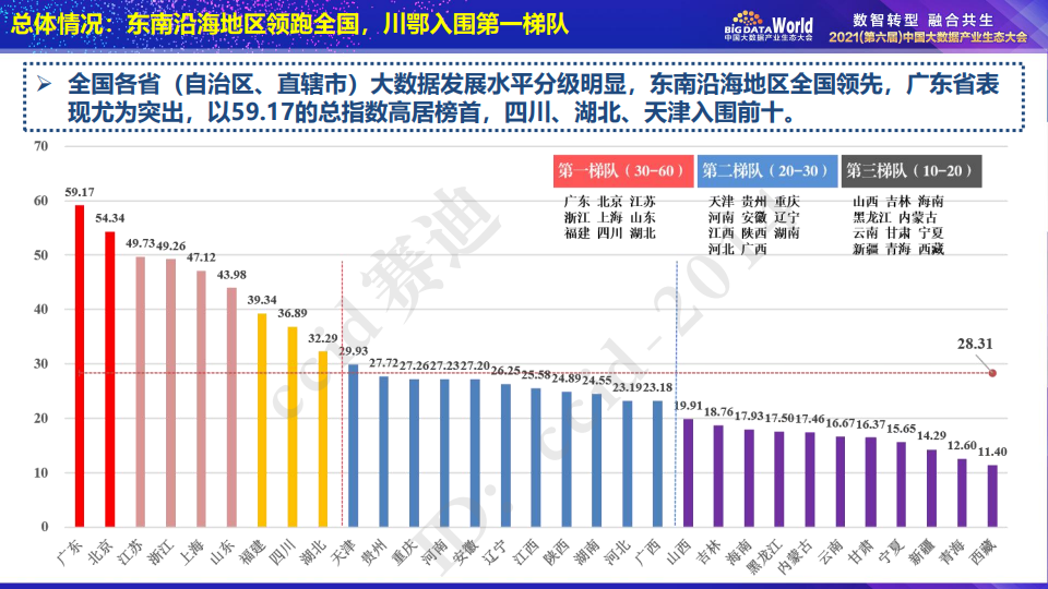 增项有建筑工程施工总承包贰级 第348页