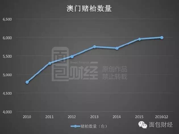 澳门最精准正最精准龙门蚕,实地观察解释定义_PIA27.839亲和版