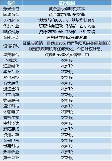 新澳门2024年正版免费公开,专家解说解释定义_JQJ27.458解谜版