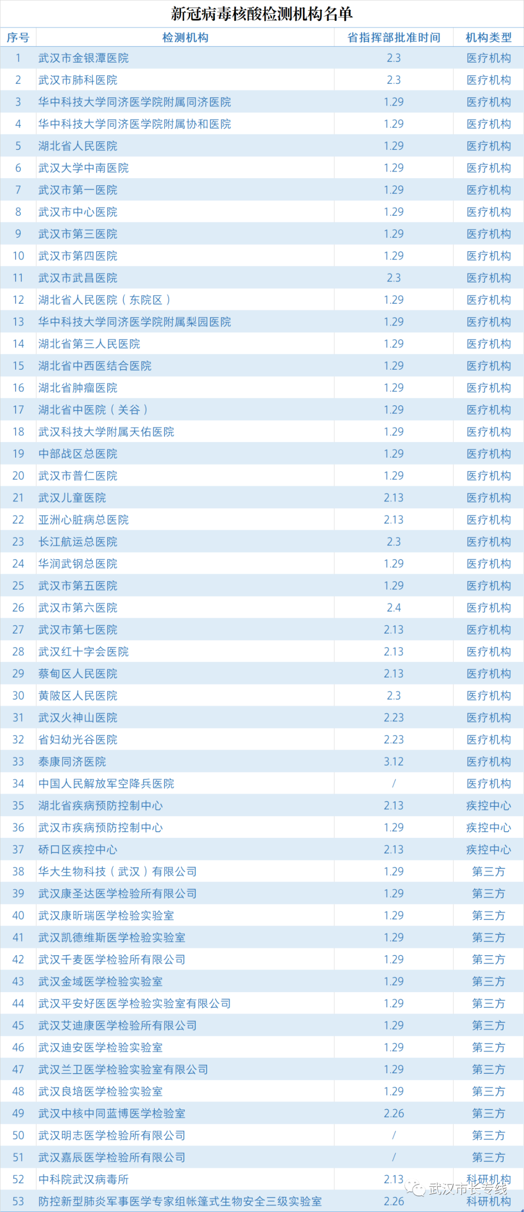 新澳天天开奖结果大全最新,数据获取方案_XGV27.582家庭版
