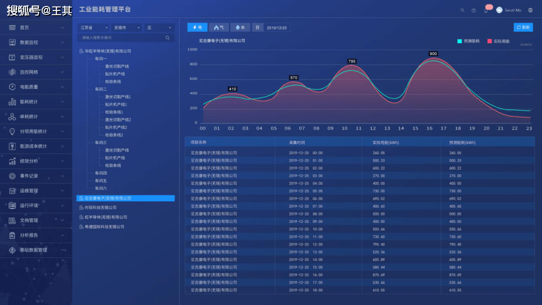 澳门内部2肖二码,深究数据应用策略_MUK27.669高速版