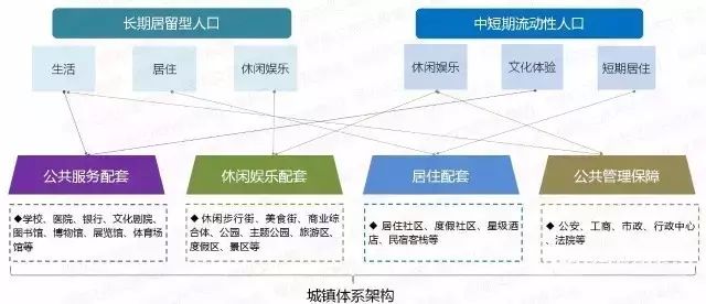 新澳精准资料免费提供特色,数据管理策略_BKT27.141轻量版