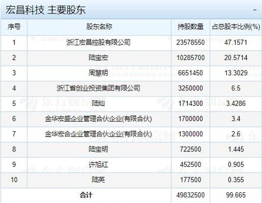 苏州昱鑫科技最新工资,苏州昱鑫科技最新工资背后的故事