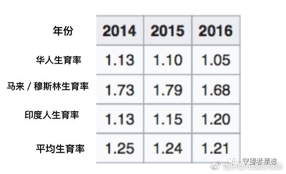 澳门统计器生肖统计器,高度协调实施_GHI27.576亲和版