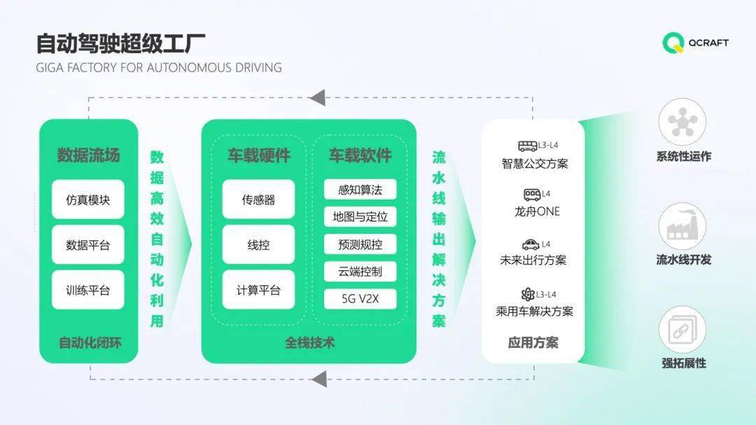 新奥彩资料长期免费公开,系统分析方案设计_VVC27.353人工智能版